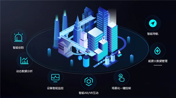 3D可視化平臺：將想象力變為現實