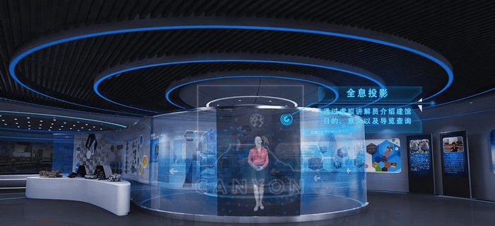 云展廳場景—新型展覽形式