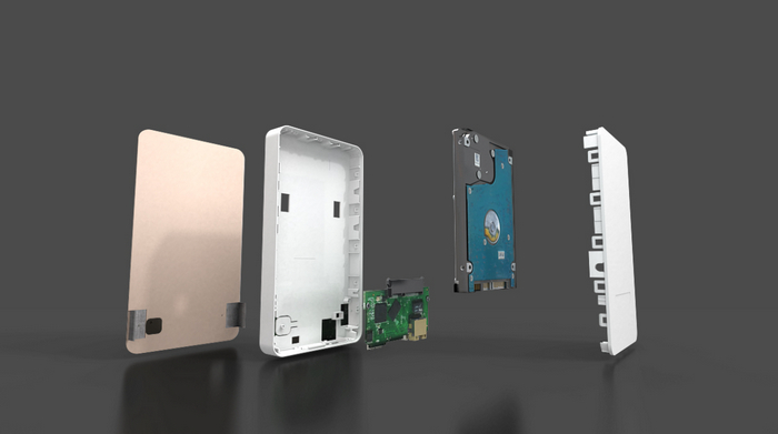 3D商品模型的優勢和應用