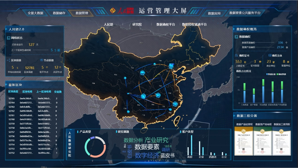 線上VR展館的實時數據反饋如何幫助提升用戶體驗？