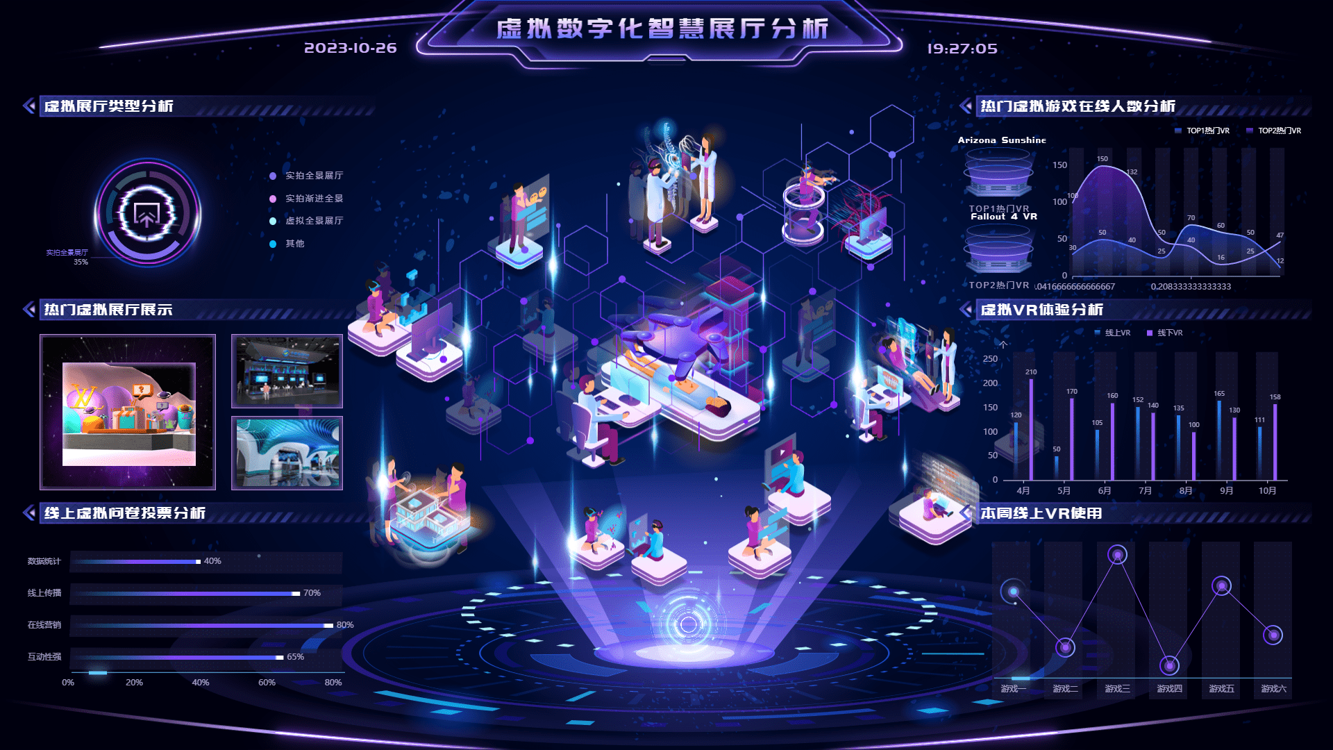 3D虛擬展館的個性化營銷具體能帶來哪些好處？