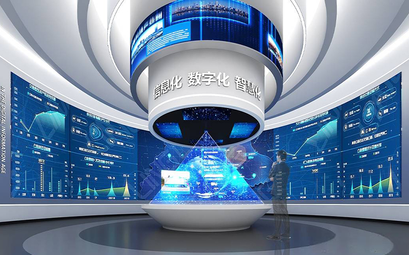 數據分析如何幫助我們優化3D虛擬展廳設計？