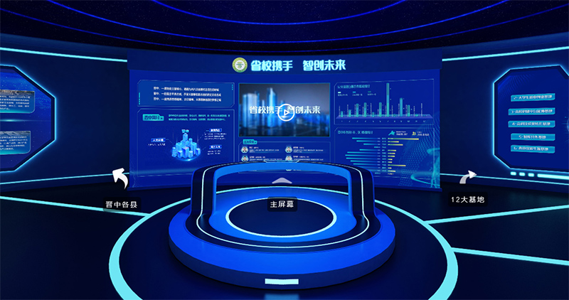 3D虛擬展廳玩出新花樣！6大熱門主題全攻略