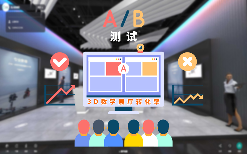 A/B測試對3D數字展廳轉化率的影響有多大？