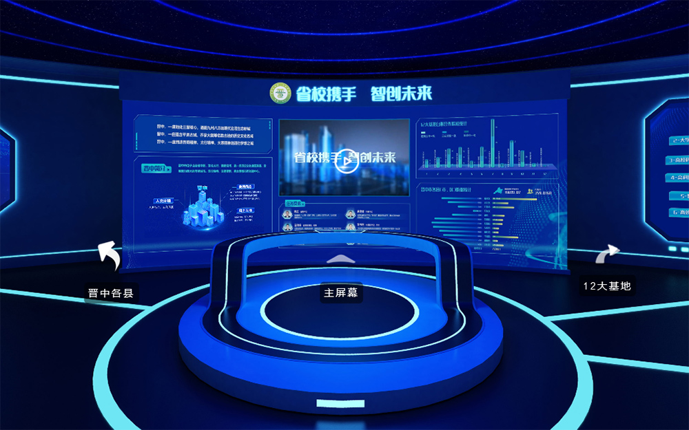 網上三維虛擬展館的多端適配需要考慮哪些因素？